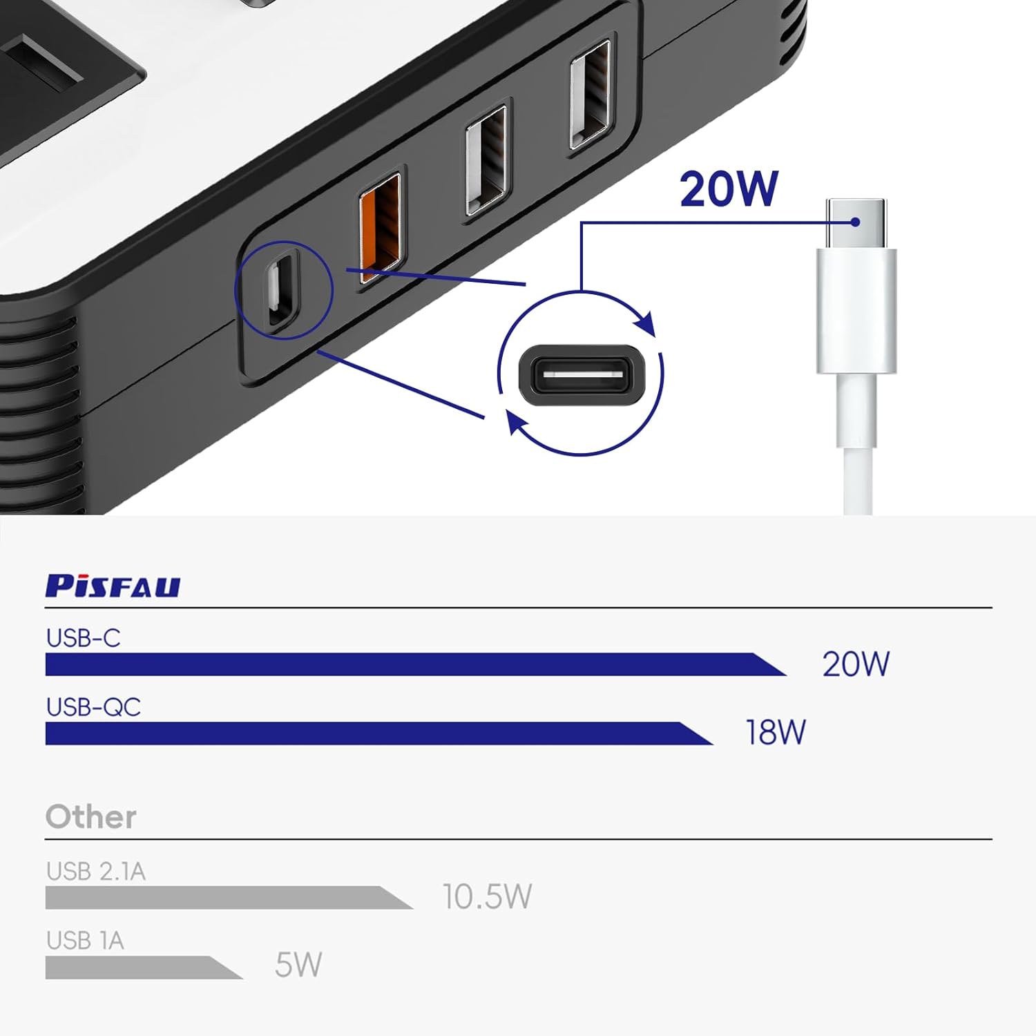 PISFAU 200W Car Power Inverter 12V to 110V AC Outlet w/ USB-C, Dual USB