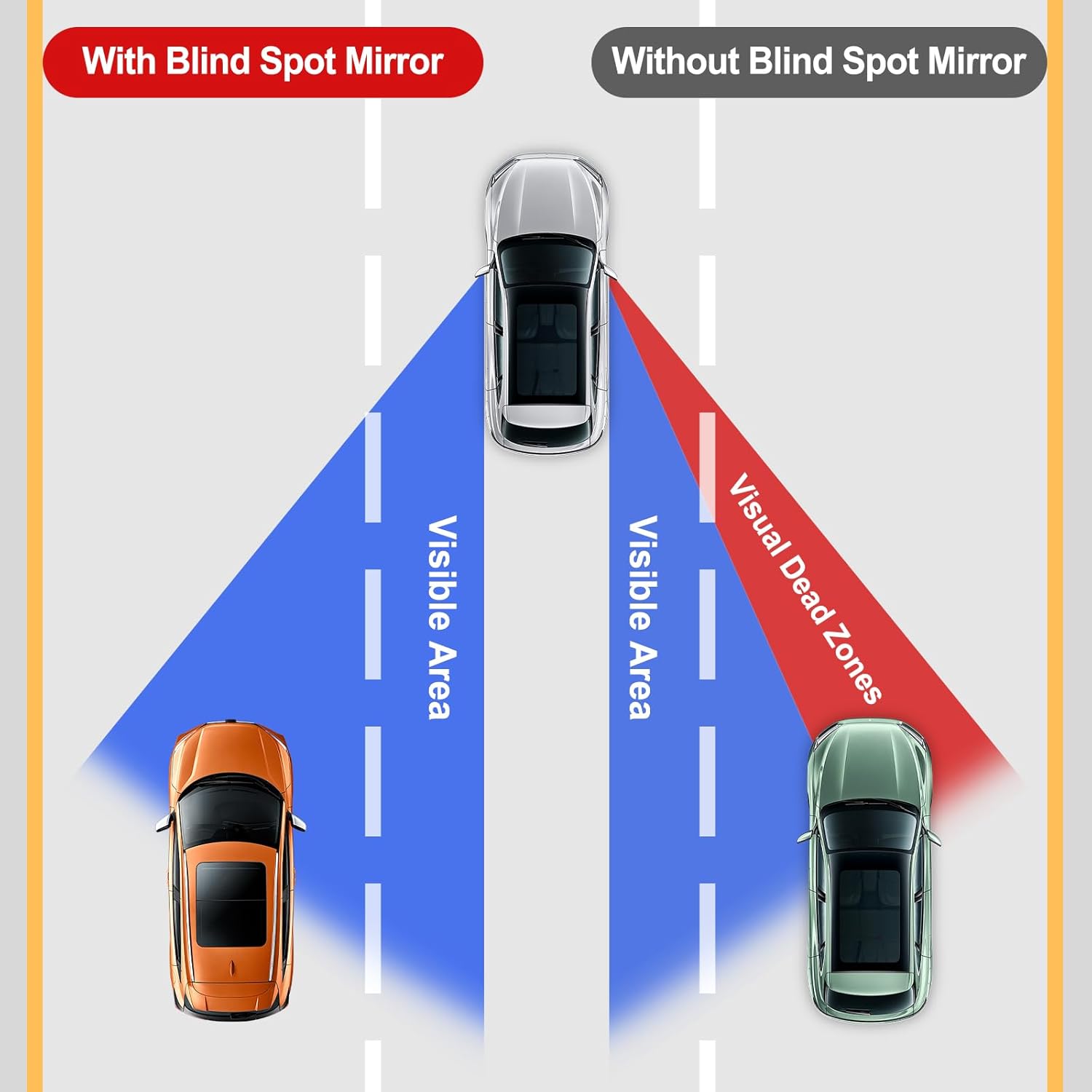 LivTee 2" Blind Spot Mirror, HD Frameless Convex, Wide Angle, Pack of 2