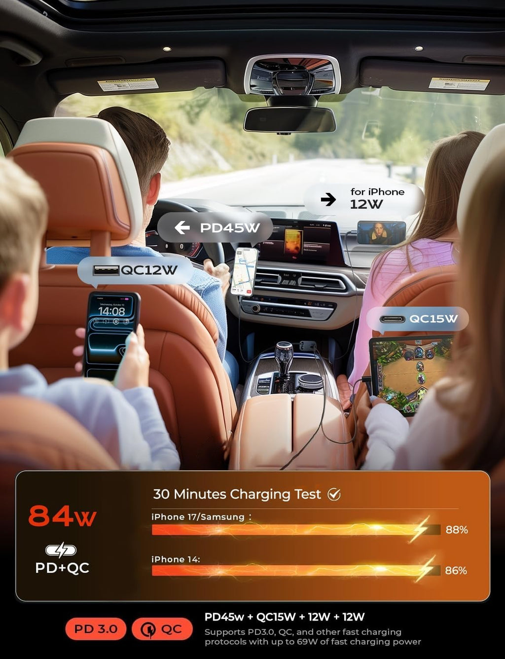 LISEN 84W Retractable Car Charger, USB C Fast Charge, 4 in 1 for iPhone