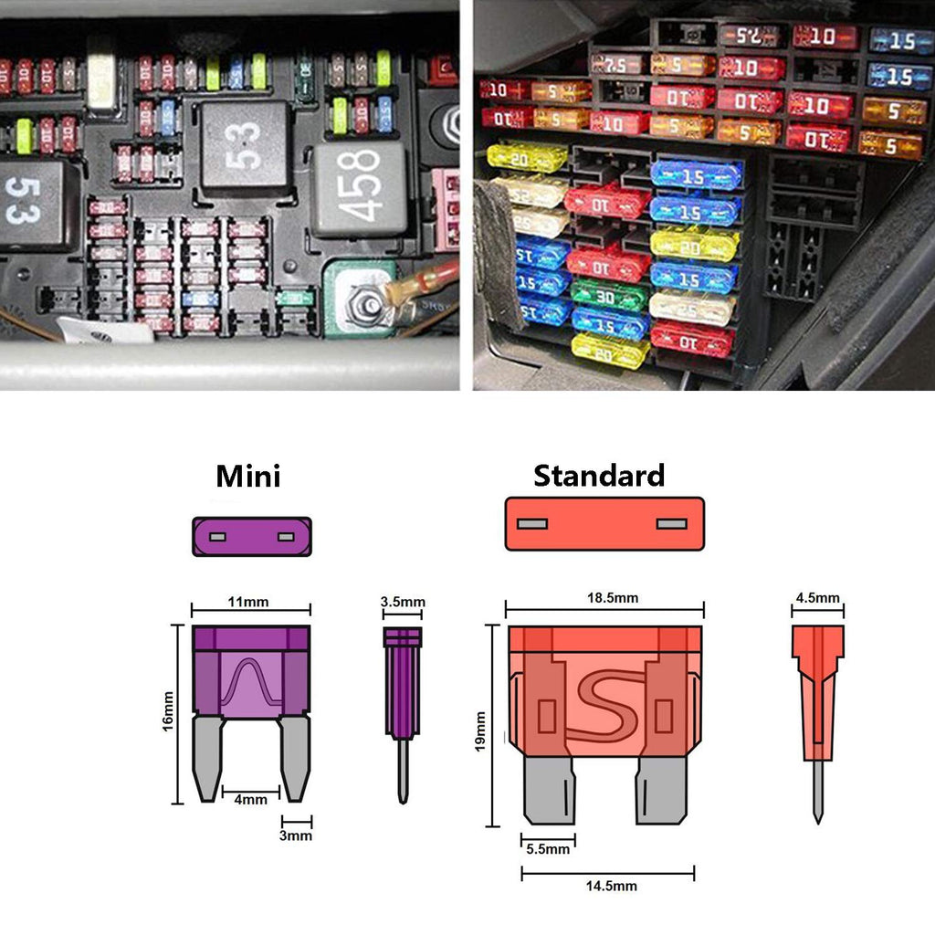 140Pcs Auto Fuse Kit, Standard & Mini Blade Fuses, ATC/ATO, 5A-30A