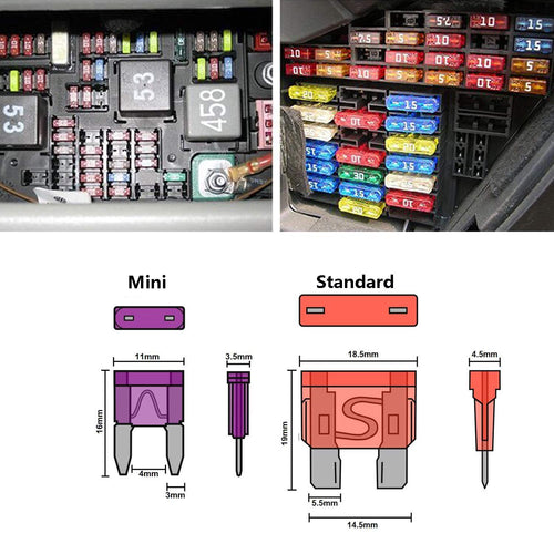 140Pcs Auto Fuse Kit, Standard & Mini Blade Fuses, ATC/ATO, 5A-30A