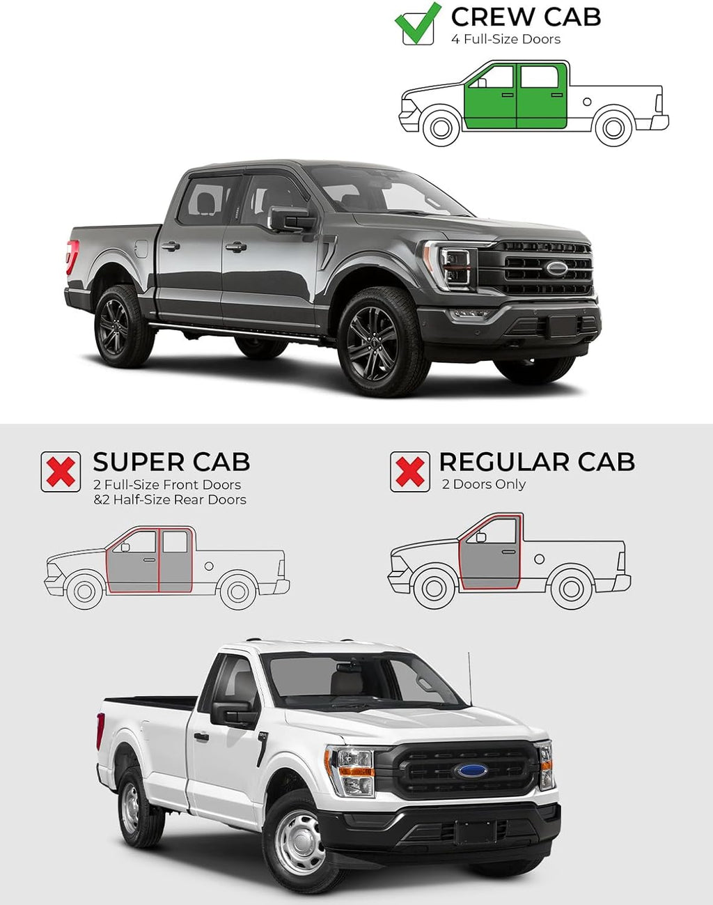 Outside Mount Rain Guards for Ford F-150/F-150 Raptor Crew Cab Vent Visors 2015-2026