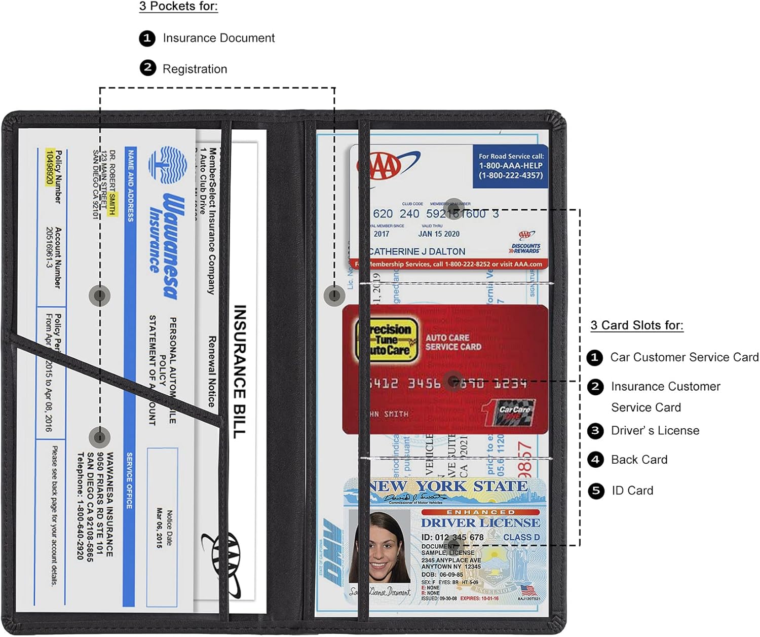 TOURSUIT Car Registration & Insurance Card Holder | Glove Box Organizer