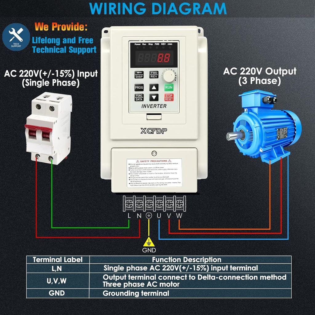 220V 2HP VFD 1.5KW Variable Frequency Drive Single Phase to 3 Phase Motor Inverter