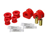 Energy Suspension Sway Bar Bushing Set - 4.5201R